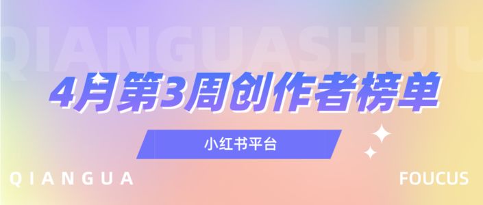 周榜 | 4月第3周千瓜品牌机构创作者排行榜