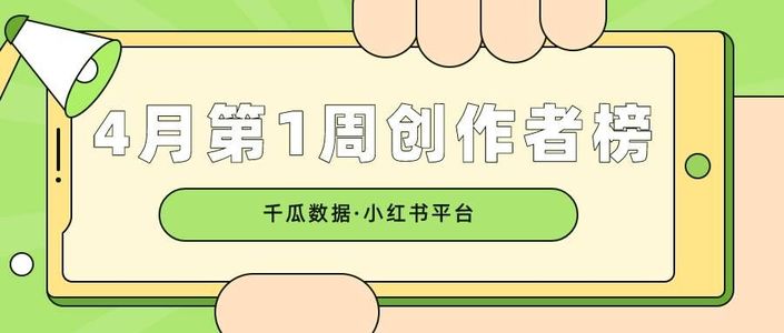 周榜 | 4月第1周千瓜品牌机构创作者排行榜(小红书平台)