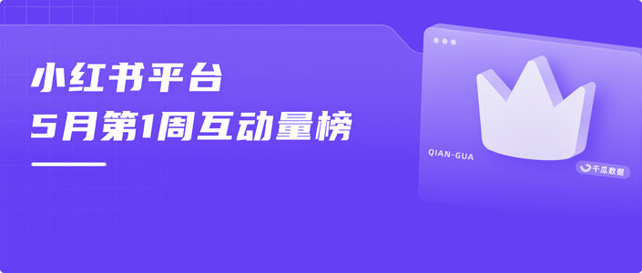 周榜 | 5月第1周千瓜笔记互动排行榜(小红书平台)