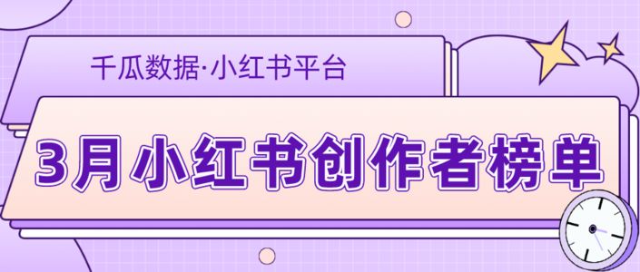 月榜 | 3月千瓜品牌机构创作者排行榜（小红书平台）