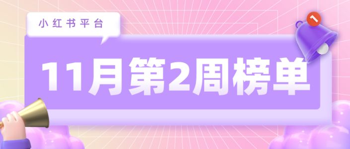 周榜 | 11月第2周千瓜品牌机构创作者排行榜（小红书平台）