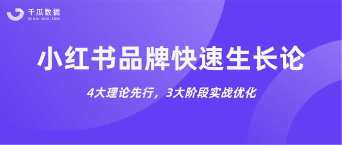 小红书保姆级教程｜2022品牌营销决策怎么做