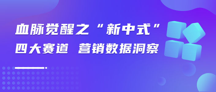 年度报告｜热门行业“新中式”流量趋势数据解读