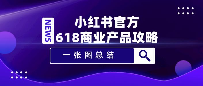 一张图总结丨小红书官方618商业产品攻略