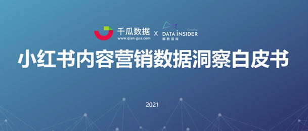 《2021小红书内容营销数据洞察白皮书》