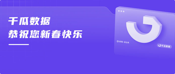 放假通知｜千瓜数据恭祝您新春快乐，万事胜意！