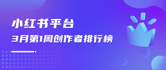 周榜 | 3月第1周千瓜创作者排行榜（小红书平台）